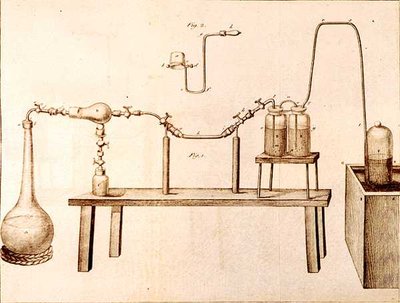 Tudományos felszerelés, Antoine Laurent de Lavoisier (1743-94) A kémia elemeiből, D.Lizars metszete, 1796 alkotó: French School