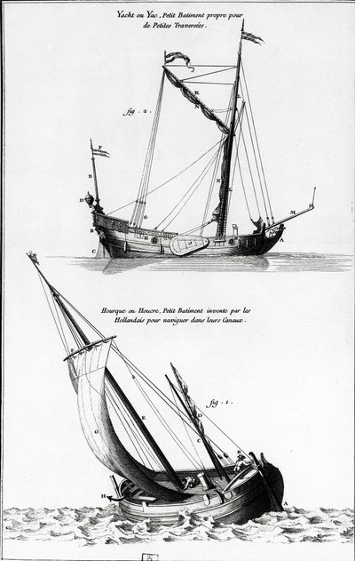 Hajók vázlata: egy jacht vagy jak és egy hourque vagy hollock, ami egy kis csónak, amelyet a hollandok találtak ki a csatornákon való navigálásra - a „” Diderot encyclopedia”-ban”, 7. kötet Marine, metszet, Bibl. Sötétkék. alkotó: French School