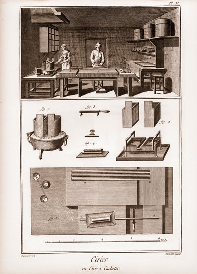 Spanyol viaszgyár – műhely, ahol a viasz poilit – „” La Grande Encyclopédie, ou Dictionnaire Raisonne des Sciences, des Arts et des Metiers” (Encyclopedia vagy Dictionary of the Sciences, Arts and Profession) Denis Diderot (1713-1784) és Jean d