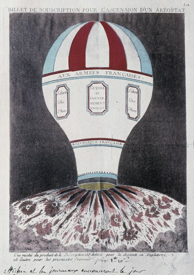 Előfizetői jegy egy aerosztát felemelkedésére Anglia megszállására, deb. 19. század alkotó: French School