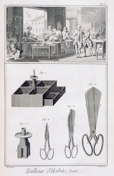 Tailor, Denis Diderot (1713-84) 1770 körül megjelent Encyclopedie des Sciences et Metiers című könyvéből alkotó: French School