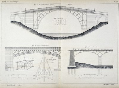A Coalbrookdale-i (1779, Anglia), az Austerlitz-i és az Arts-i Ironbridge-hidak műszaki rajzai, Debaure, Párizs, „Manuel de l
