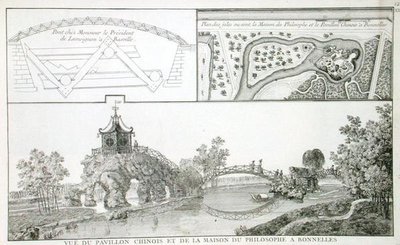 A Kínai pavilon és a Filozófia Háza a Parc de Bonnelles-ben, Párizs közelében, George Louis Le Rouge „Jardins Anglo-Chinois a la Mode” című művéből, 1785-ben (metszet) alkotó: French School
