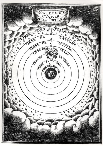 A kopernikuszi rendszer, Alain Manesson Mallet (1630-1706) 1683-as Univers leírásából alkotó: French School