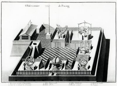 A Pekingi Obszervatórium, illusztráció Jean Baptiste du Haldestől A Kínai Birodalom és a Kínai Tatárföld földrajzi, történelmi, kronológiai, politikai és fizikai leírása, 1785 (e alkotó: French School