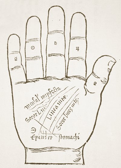 A jobb kéz, fő vonalak, Ioannes ab Indagine, 1531-ben készült, Chiromantia című illusztrációjának másolata, a 19. század végén megjelent mágiatörténetben. alkotó: French School