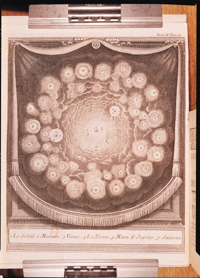 A Naprendszer az Interjúk a világok pluralitájáról című könyvéből, Bernard Le Bovier de Fontenelle (1657-1757), 1703-ban megjelent alkotó: French School
