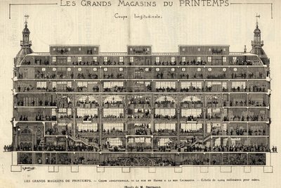 A Printemps áruházai 1889-ben, hosszanti metszet, Rue du Havre-tól Rue Caumartinig, Berteault rajza, Bianchetti gyűjtemény. alkotó: French School
