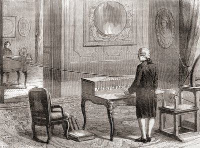 A Georges-Louis Le Sage által feltalált elektromos távíró első bemutatója 1774-ben a Les Merveilles de la Science-ből, 1870 körül megjelent (metszet) alkotó: French School