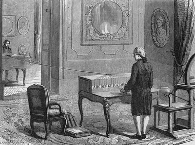 Az első elektromos távíró (Georges Lesage készüléke), Genf 1760. In „Album de la Science”, Éditions Jouvet alkotó: French School