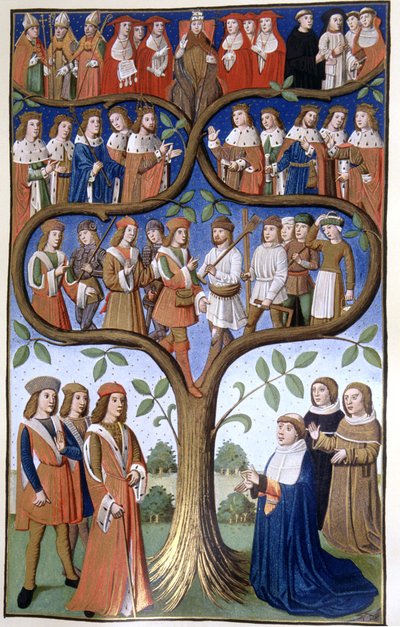 A társadalmi osztályok hierarchiája,15. század (kézirat) alkotó: French School