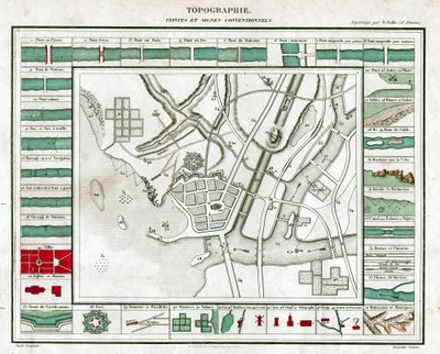 Topográfiai térkép. (metszet, kb. 1850) alkotó: French School