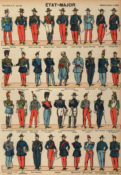 A francia katonaság egyenruhája (színes metszet) alkotó: French School