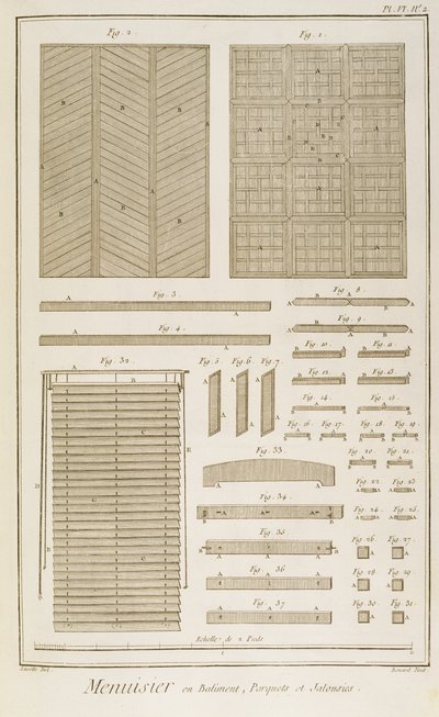 Redőnyök, parketta és rácsos paravánok, Diderot Encyclopedia Menuisiers et Batiments részéből, 1765 (metszet papírra) alkotó: French School