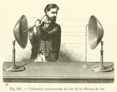 A hangvisszaverődés törvényeinek kísérleti ellenőrzése (gravírozás) alkotó: French School