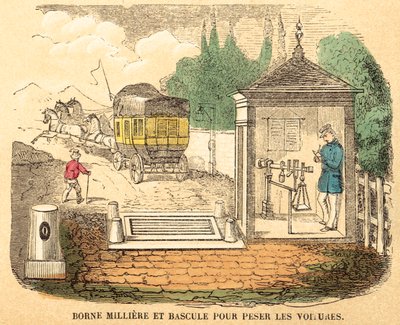 Súlyok és méretek (színes gravírozás) alkotó: French School