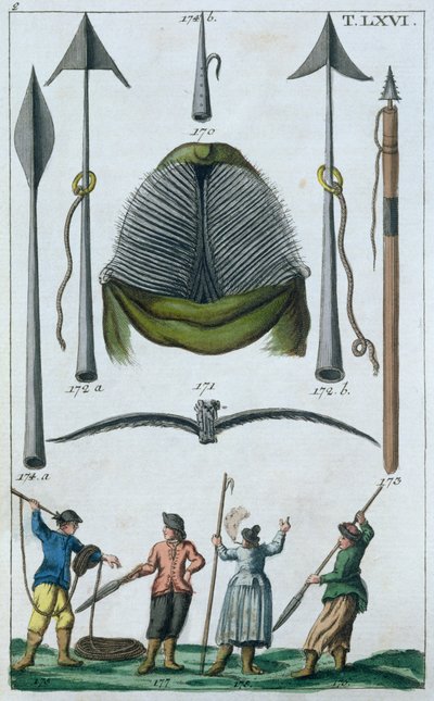 Bálnavadászati eszközök, 18. század 2. fele (színes metszet) alkotó: French School