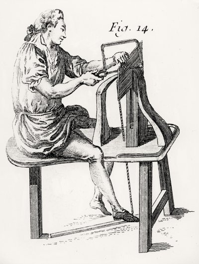 Famunkás, Andre Jacob Roubo L