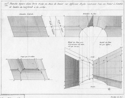 Egy kosárfogantyús ajtó munkarajza, metszete és kiemelkedése, illusztráció egy geometriai könyvből, megjelent Avec Privilege du Roy et E.. du Gouvernement alkotó: French School