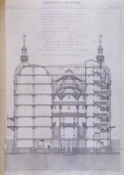 le Printemps áruház Párizsban: keresztmetszeti építészet. alkotó: French School