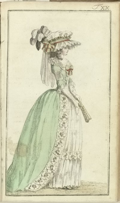 Journal of Luxury and Fashions 1786, I. kötet, T. 20 alkotó: Friedrich Justin Bertuch