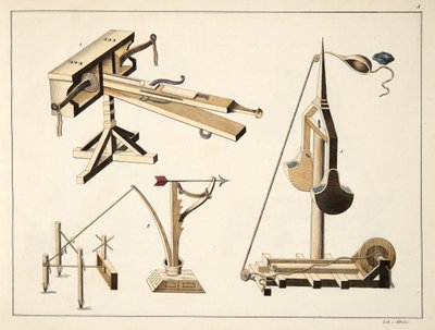 Hevederfegyverek, tányér a lovagság fejlődésének és szokásainak történetéből, Dr. Franz Kottenkamp, kiadó: Carl Hoffmann, 1842 alkotó: Friedrich Martin von Reibisch