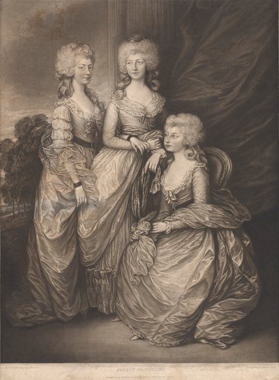 Legidősebb hercegnők alkotó: Gainsborough Dupont