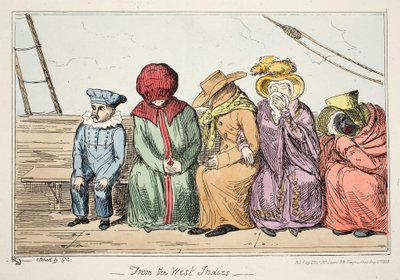 Nyugat-Indiából, pub. 1835 (kézzel színezett rézkarc) alkotó: George Cruikshank