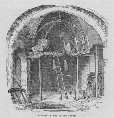 A Bölcsőtorony belseje (metszet) alkotó: George Cruikshank