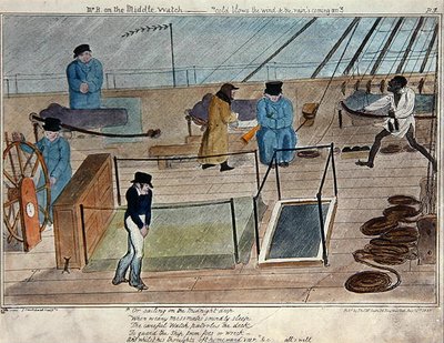 Master B a Middle Watchon – „Hideg fúj a szél és jön az eső”, Thomas McLean alkotó: George Cruikshank