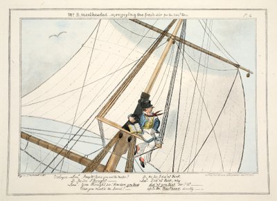 Mr. B. Mastheaded - avagy, 304. alkalommal élvezve a friss levegőt, Az egy középhajós haladása, 1835-ből (kézzel színezett metszet) alkotó: George Cruikshank