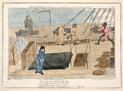 Mr. B a középső karórán – hideg fúj a szél és jön az eső, The Progress of a Midshipman, pub.1835 (kézzel színezett metszet) alkotó: George Cruikshank
