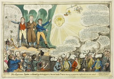 A Logier-féle rendszer alkotó: George Cruikshank