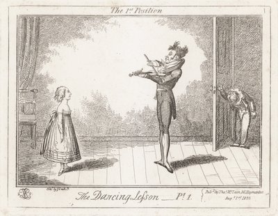 A tánclecke: az első pozíció alkotó: George Cruikshank