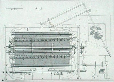 Hímzőkeret a "Cyclopaedia of Useful Arts & Manufactures"-ból, szerkesztette Charles Tomlinson, 1880-as évek körül (metszet) alkotó: George Gladwin