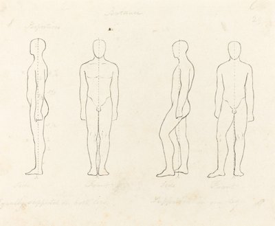 Mozgás mértéke, elöl- és oldalnézet kiegyensúlyozott, egy lábon támasztva alkotó: George Scharf after John Flaxman