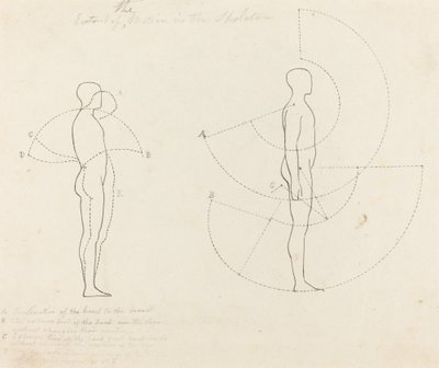 A mozgás mértéke két ábrán látható alkotó: George Scharf after John Flaxman