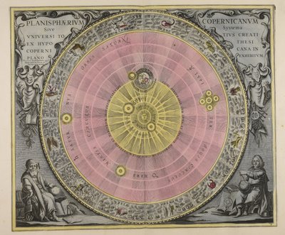 Planisphaerium Copernicanum, sive, Systema vniuersi totius creati ex hypothesi Copernicana in plano exhibitum alkotó: Gerard Valck