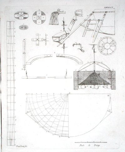 Paolo Andreani (1763-1823) hőlégballonjának építése, 1785-ben megjelent (metszet) (lásd még: 206818) alkotó: Gerli Fratelli