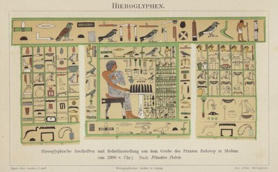 Ókori egyiptomi hieroglifák (színes litho) alkotó: German School