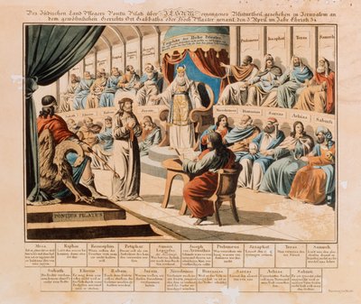 Krisztus Pilátus előtt, Riedel, Nürnberg, 1830 alkotó: German School