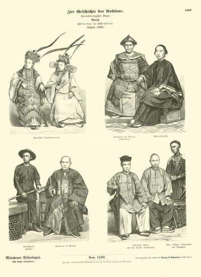 Kelet-indiai kínai nép jelmeze, 1880 alkotó: German School