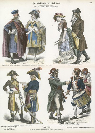 A forradalmi Franciaország jelmezei, 18. század vége alkotó: German School