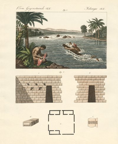 Érdekességek a spanyol Dél-Amerikából (színes metszet) alkotó: German School