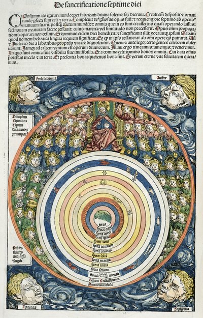 A naprendszert bemutató diagram Ptolemaiosz (127-145 i.sz.) szerint a Nürnbergi Krónikából, Hartmann Schedel (1440-1514) 1493 (színes fametszet) alkotó: German School