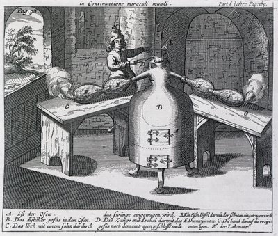 Salétromsav (Aqua fortis vagy elválasztó sav) desztillációja kétorrú vasemberben alkotó: German School