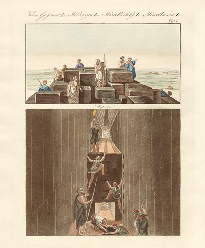 Egyiptomi érdekességek alkotó: German School