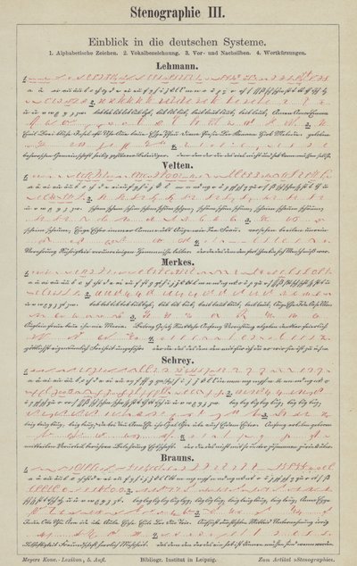 Példák német gyorsírási rendszerekre (színes litho) alkotó: German School
