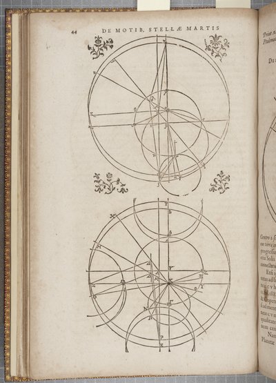 45. kötet „Astronomia nova Aitiologetos”, Xohannes Kepler (metszet) alkotó: German School