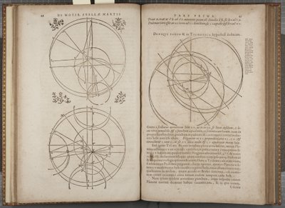Folio 44-45 „Astronomia nova Aitiologetos”, Xohannes Kepler (metszet) alkotó: German School